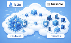 Featured image of post Multi-Cluster Istio Service Mesh with Tailscale