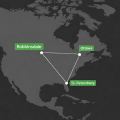 Self-Hosting a Keiretsu