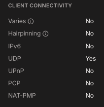 NAT Configuration