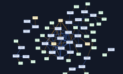 Featured image of post TSFlow - Visualizing Your Tailscale Network Traffic Like Never Before