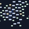 TSFlow - Visualizing Your Tailscale Network Traffic Like Never Before