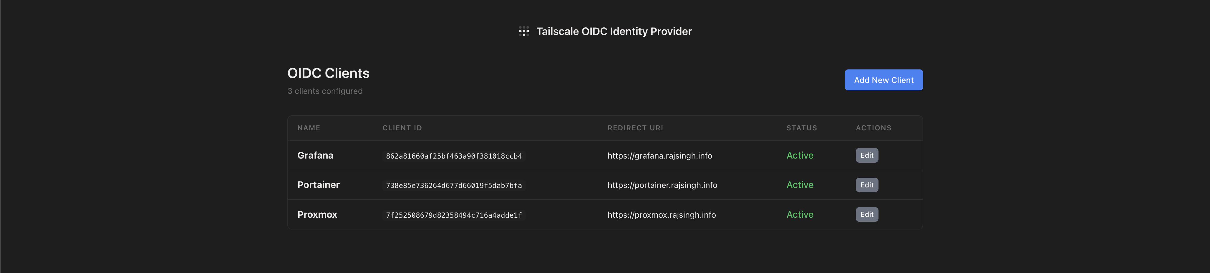 tsidp client dashboard